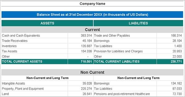 Detail Consolidated Cash Flow Statement Template Nomer 29