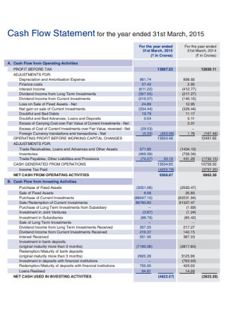 Detail Consolidated Cash Flow Statement Template Nomer 32