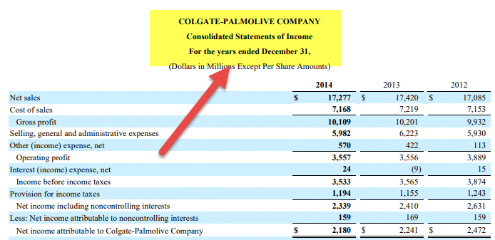 Detail Consolidated Cash Flow Statement Template Nomer 43