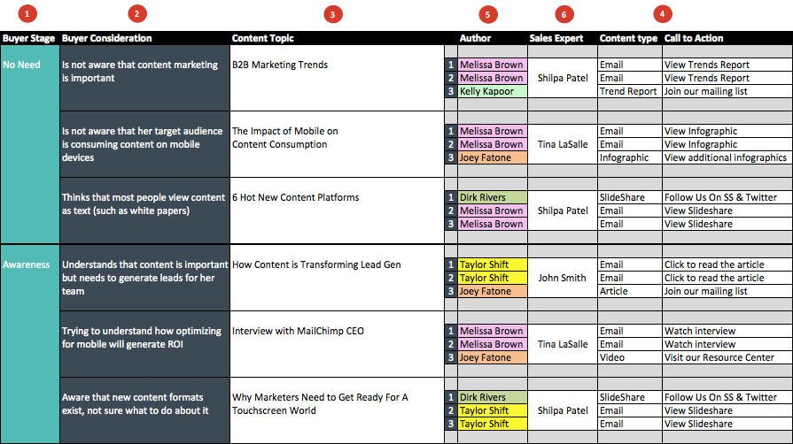 Detail Content Calendar Template Excel Nomer 50