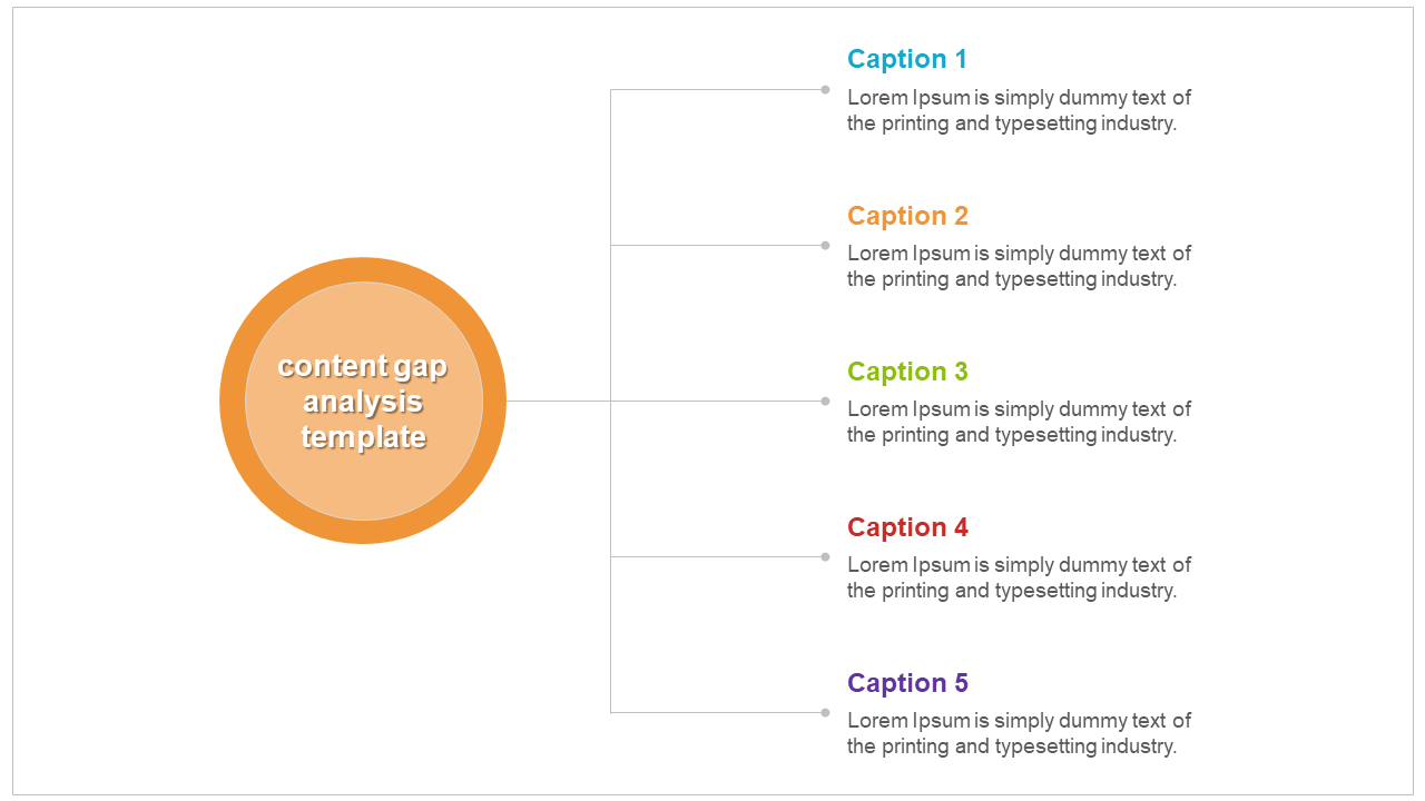 Detail Content Gap Analysis Template Nomer 44