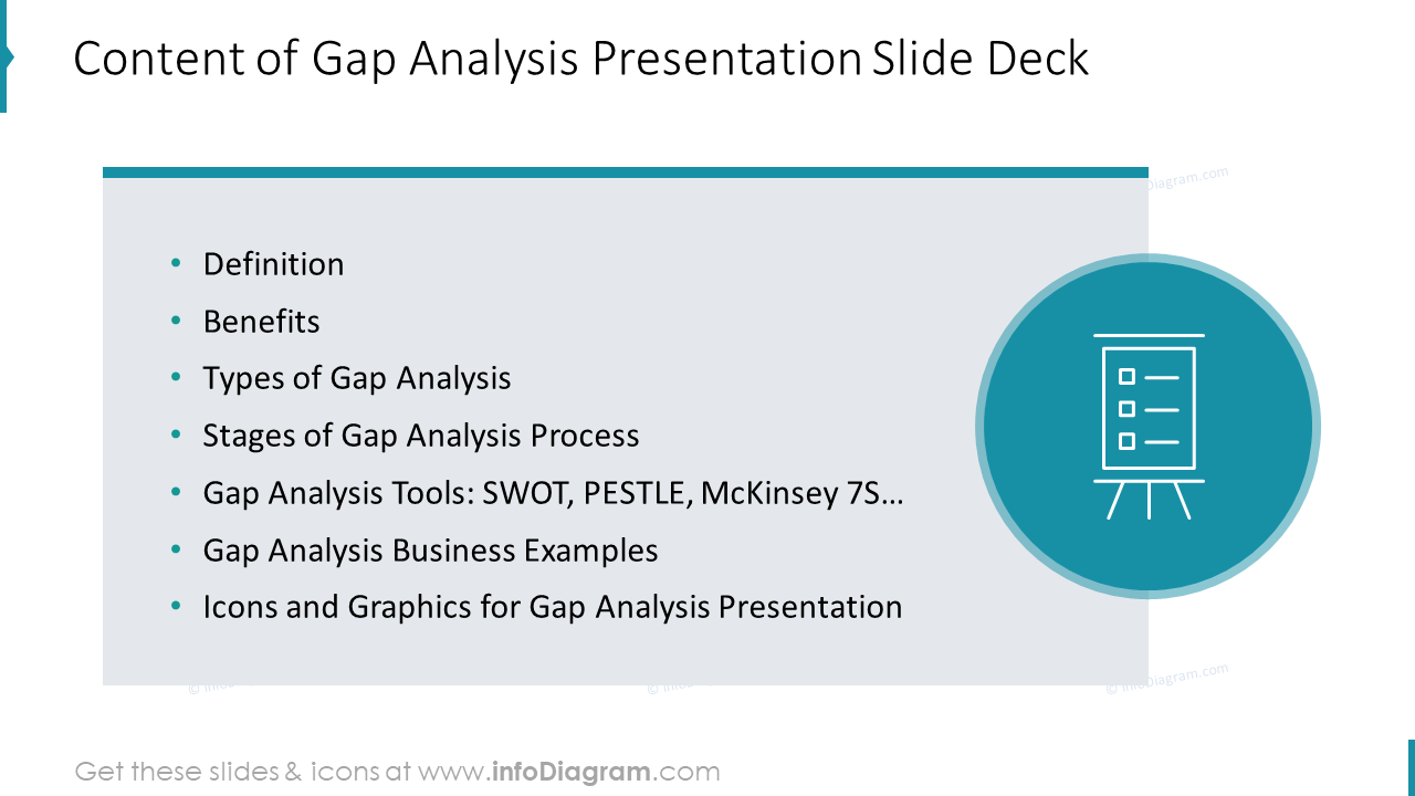 Detail Content Gap Analysis Template Nomer 47