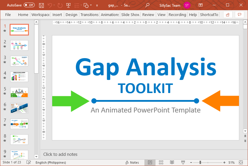 Detail Content Gap Analysis Template Nomer 52