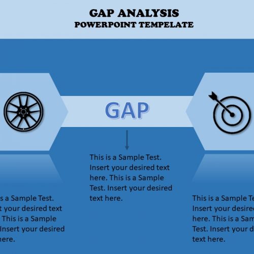 Detail Content Gap Analysis Template Nomer 55