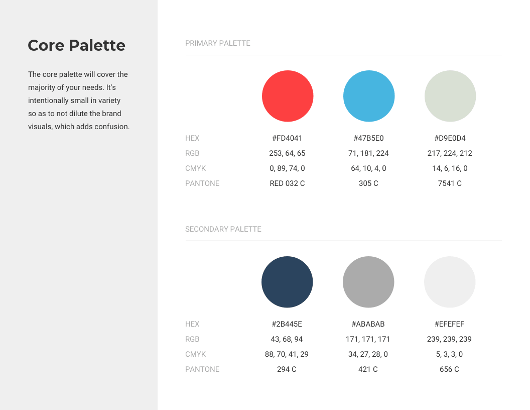 Detail Content Guidelines Template Nomer 13