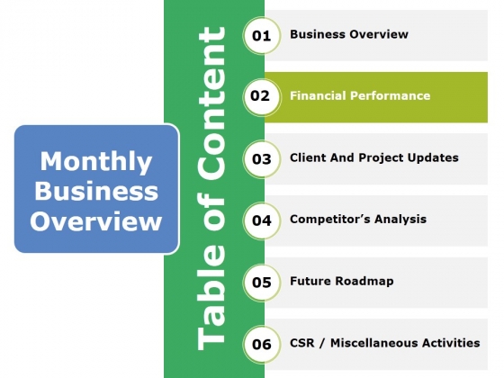 Detail Content Guidelines Template Nomer 22