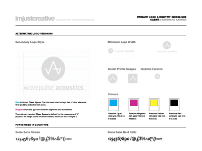 Detail Content Guidelines Template Nomer 46