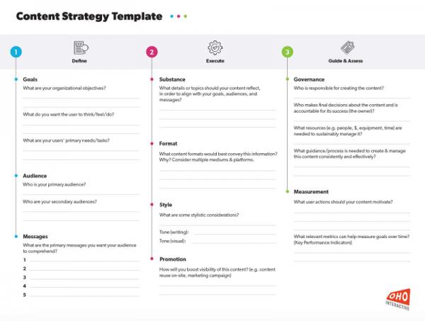 Detail Content Plan Template Nomer 14