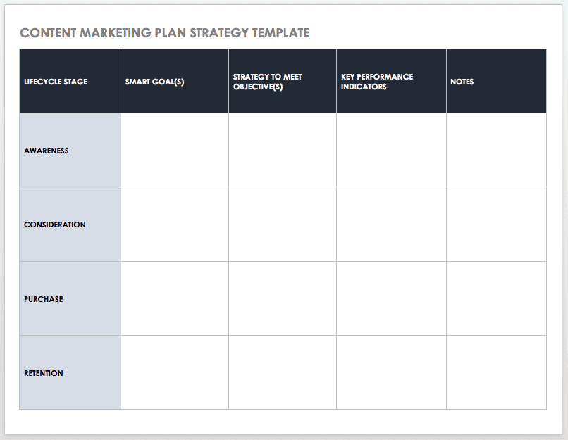 Detail Content Plan Template Nomer 16