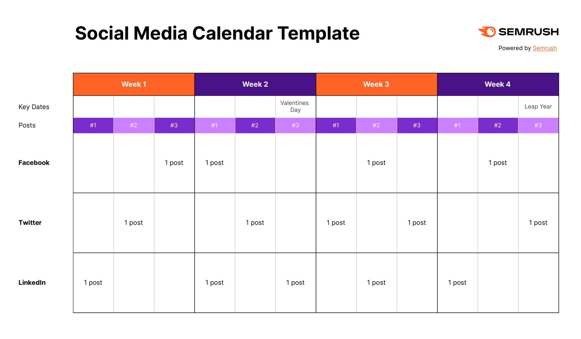 Detail Content Plan Template Nomer 48