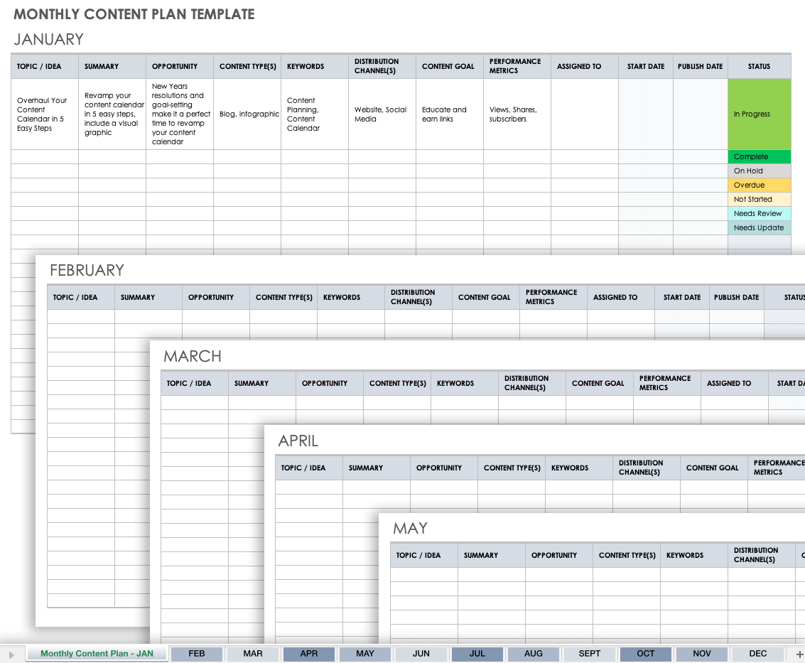 Detail Content Plan Template Nomer 7