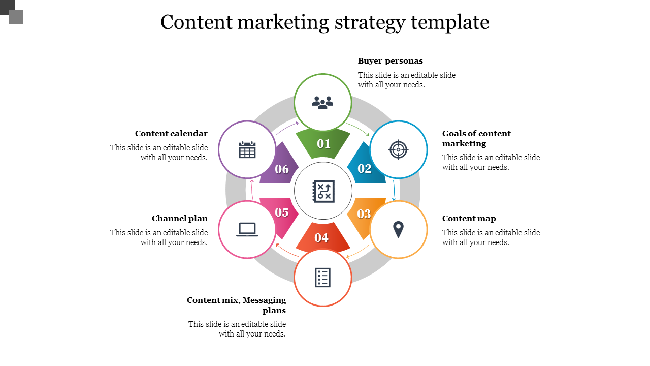 Detail Content Strategy Plan Template Nomer 22