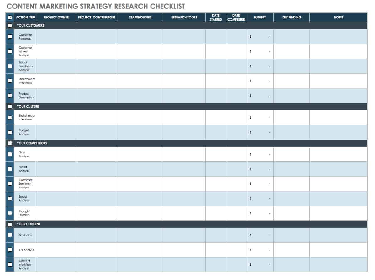 Detail Content Strategy Plan Template Nomer 29