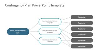 Detail Contingency Plan Template Nomer 17