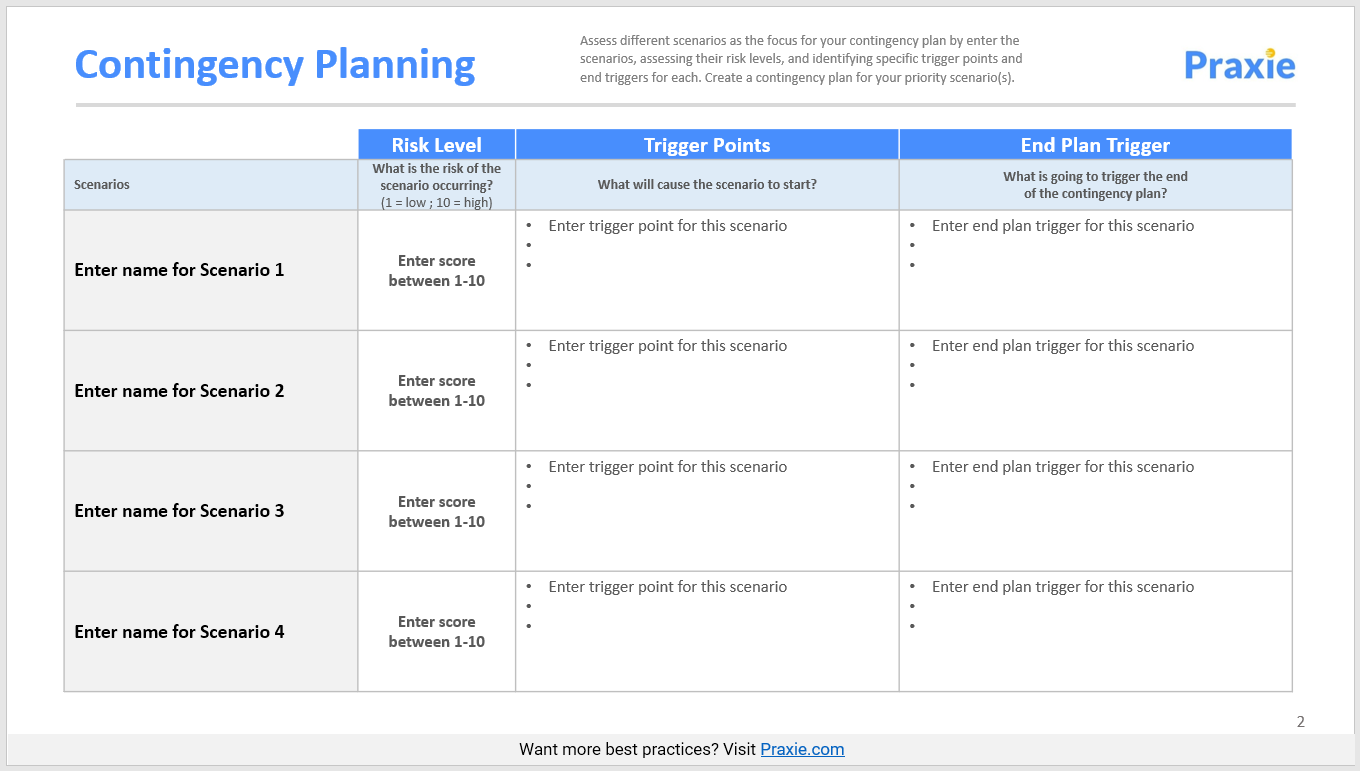 Detail Contingency Plan Template Nomer 3