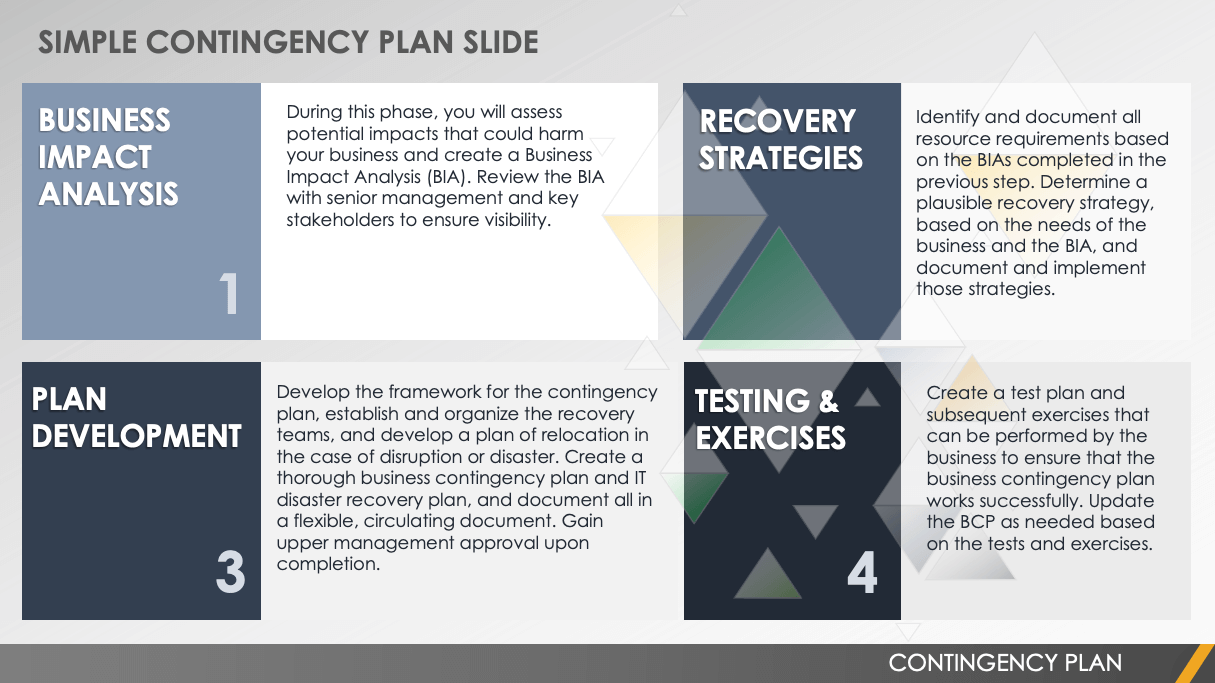 Detail Contingency Plan Template Nomer 29