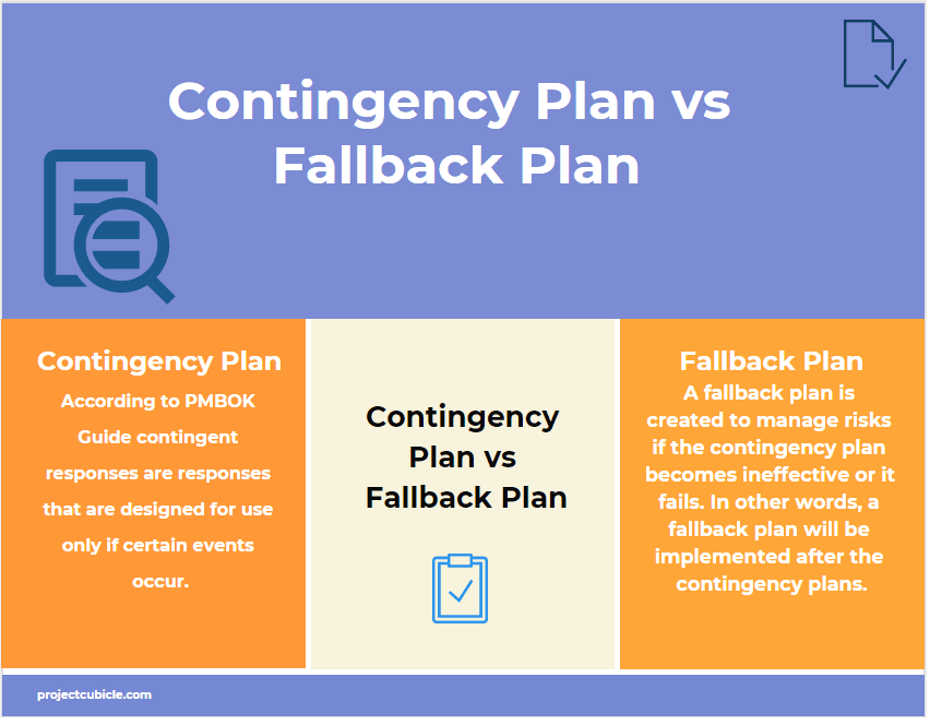 Detail Contingency Plan Template Nomer 32