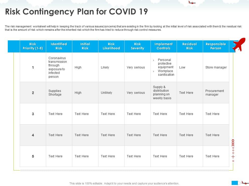 Detail Contingency Plan Template Nomer 33