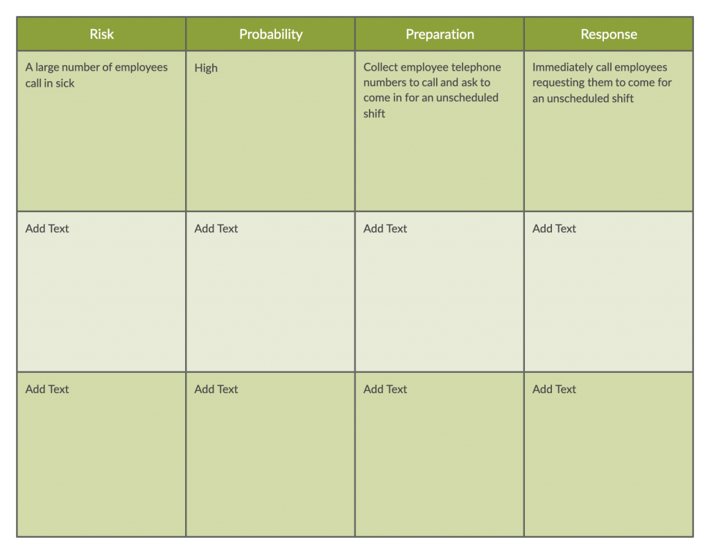 Detail Contingency Plan Template Nomer 6