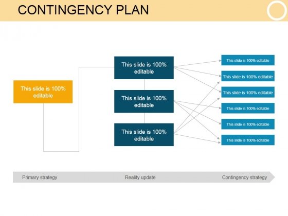 Detail Contingency Plan Template Nomer 49