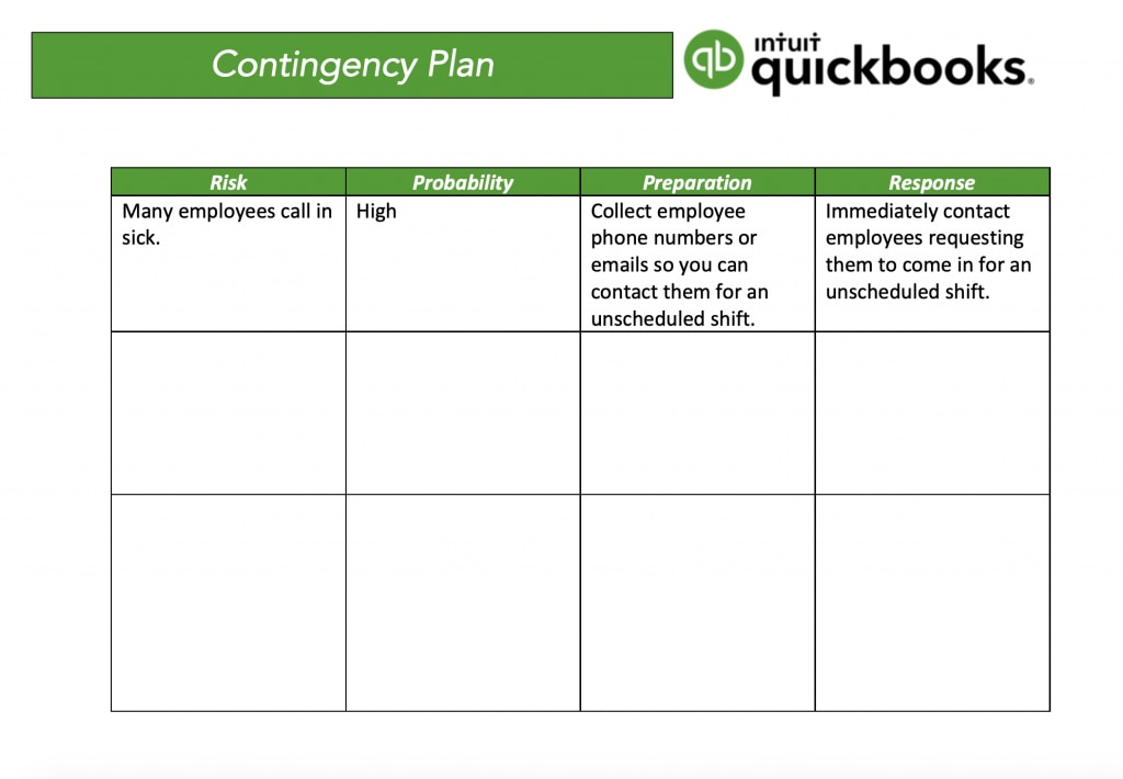 Detail Contingency Plan Template Nomer 7
