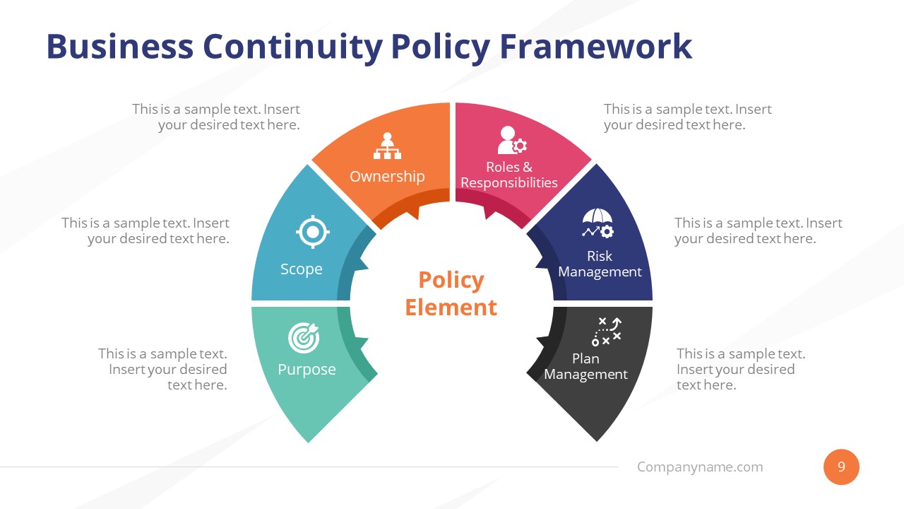 Detail Continuity Plan Template Nomer 11