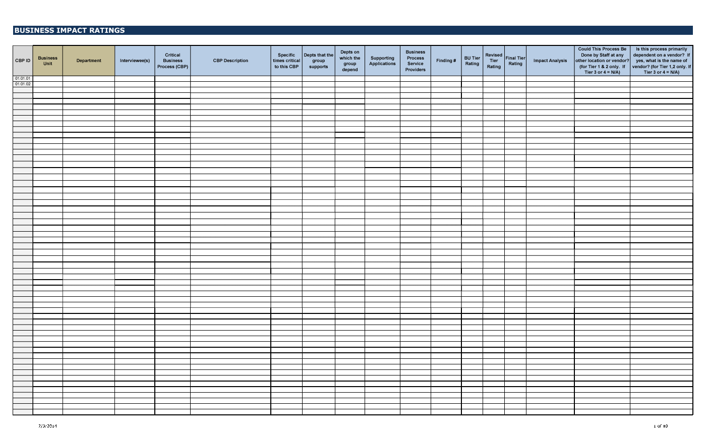 Detail Continuity Plan Template Nomer 22