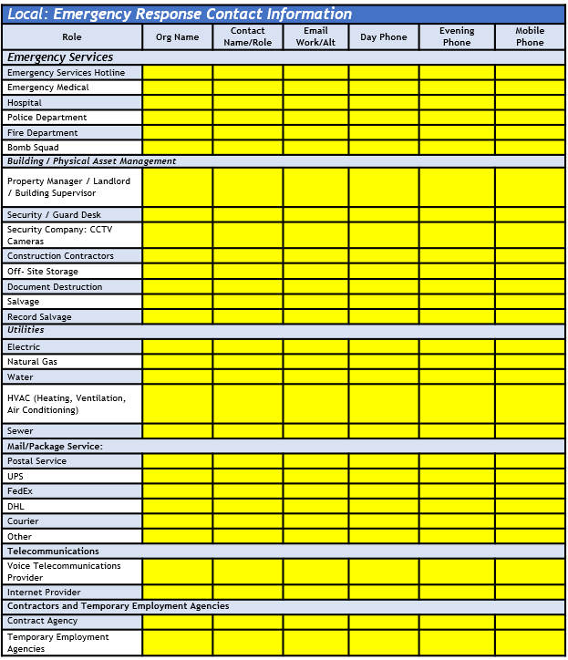 Detail Continuity Plan Template Nomer 23