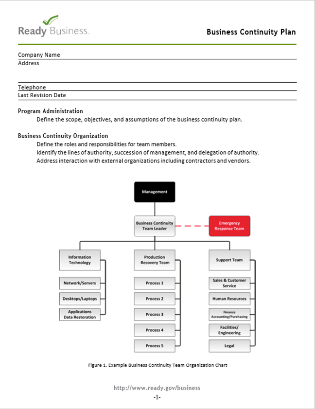 Detail Continuity Plan Template Nomer 29