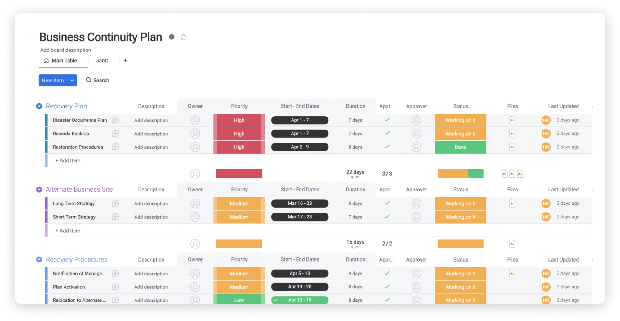 Detail Continuity Plan Template Nomer 31