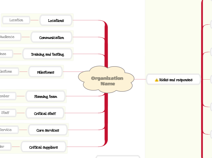 Detail Continuity Plan Template Nomer 43