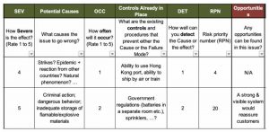 Detail Continuity Plan Template Nomer 51