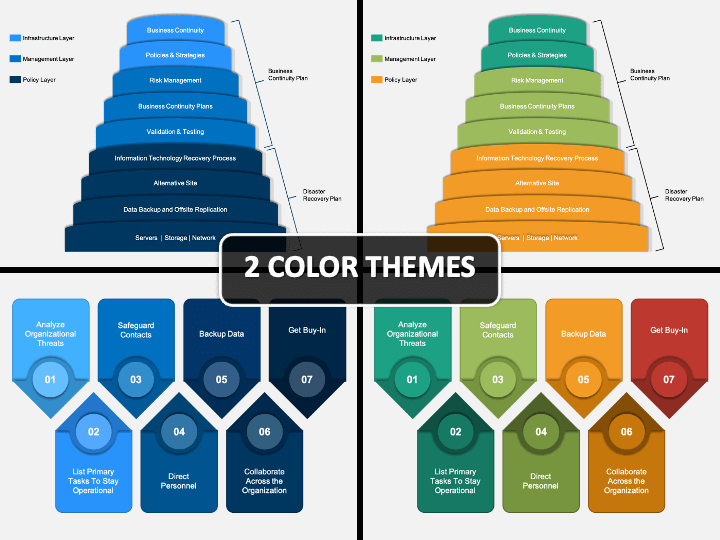 Detail Continuity Plan Template Nomer 55