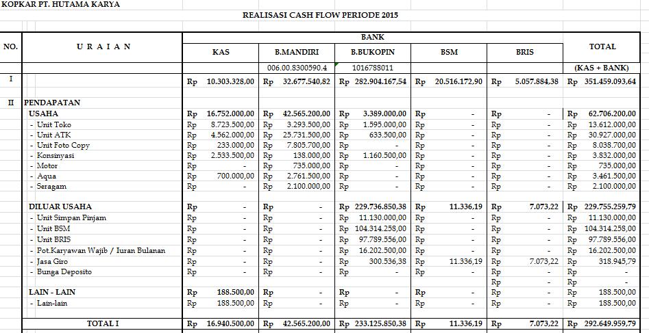 Detail Contoh 16 Buku Wajib Koperasi Nomer 19