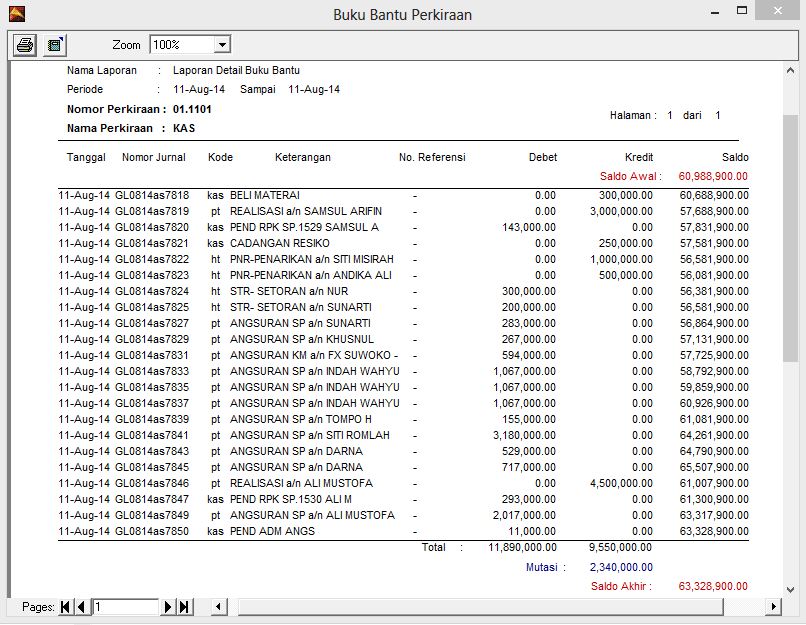 Detail Contoh 16 Buku Wajib Koperasi Nomer 43