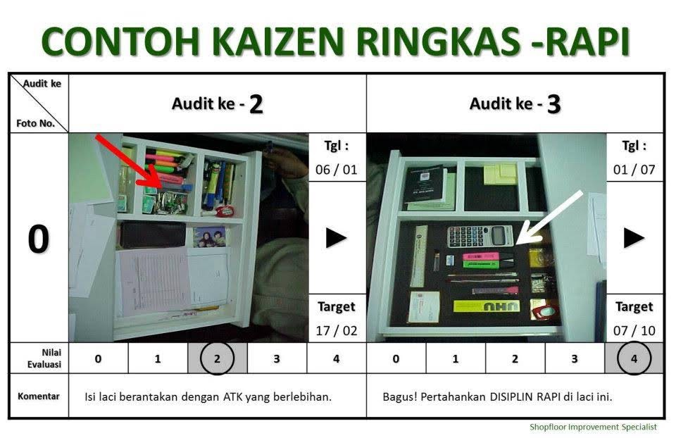 Detail Contoh 5s Dalam Kehidupan Sehari Hari Nomer 16