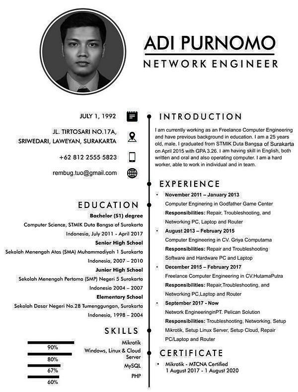 Detail Contoh About Me Di Cv Dalam Bahasa Inggris Nomer 10