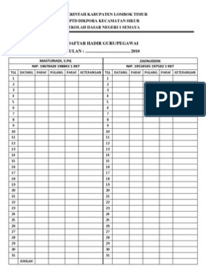 Contoh Absen Guru Datang Dan Pulang - KibrisPDR