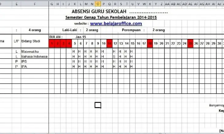 Detail Contoh Absen Guru Datang Dan Pulang Nomer 3