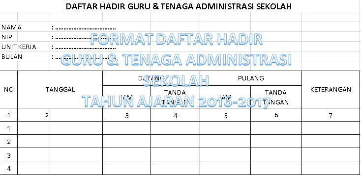 Detail Contoh Absen Guru Datang Dan Pulang Nomer 33