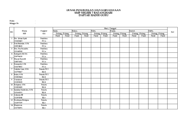 Detail Contoh Absen Guru Datang Dan Pulang Nomer 5