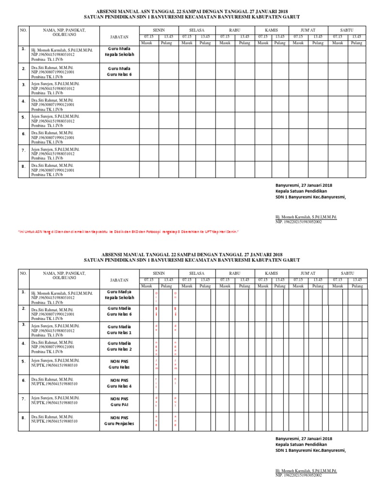 Detail Contoh Absen Guru Datang Dan Pulang Nomer 43