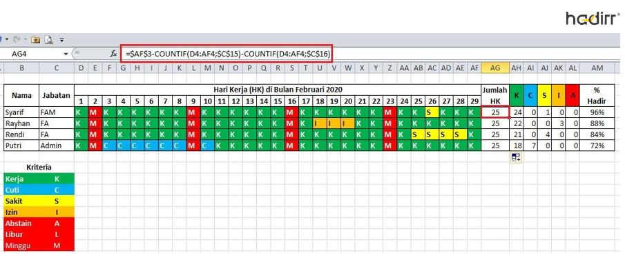 Detail Contoh Absensi Karyawan Bulanan Excel Nomer 3