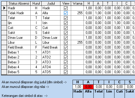 Detail Contoh Absensi Karyawan Bulanan Excel Nomer 25