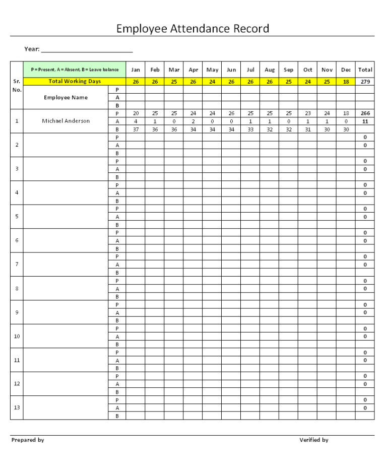 Detail Contoh Absensi Karyawan Bulanan Excel Nomer 37