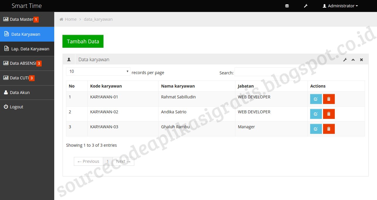 Detail Contoh Absensi Karyawan Document Download Nomer 37