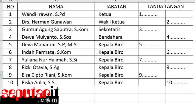 Detail Contoh Absensi Rapat Nomer 30