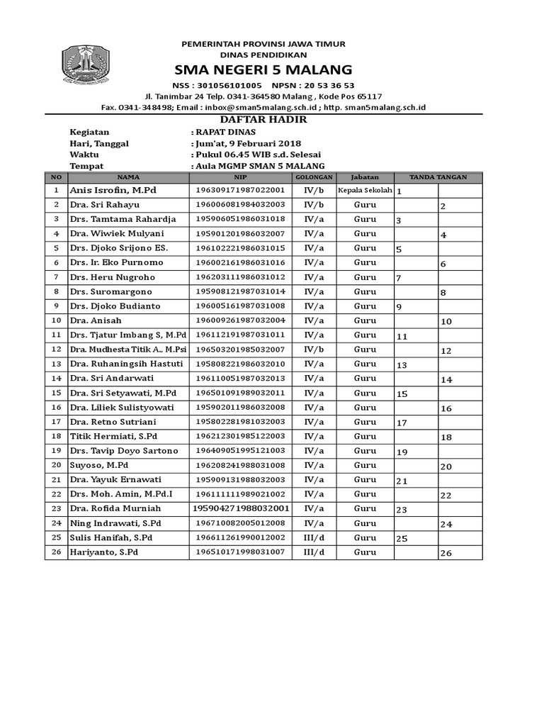 Detail Contoh Absensi Rapat Nomer 37