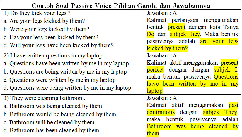 Detail Contoh Active And Passive Voice Nomer 8