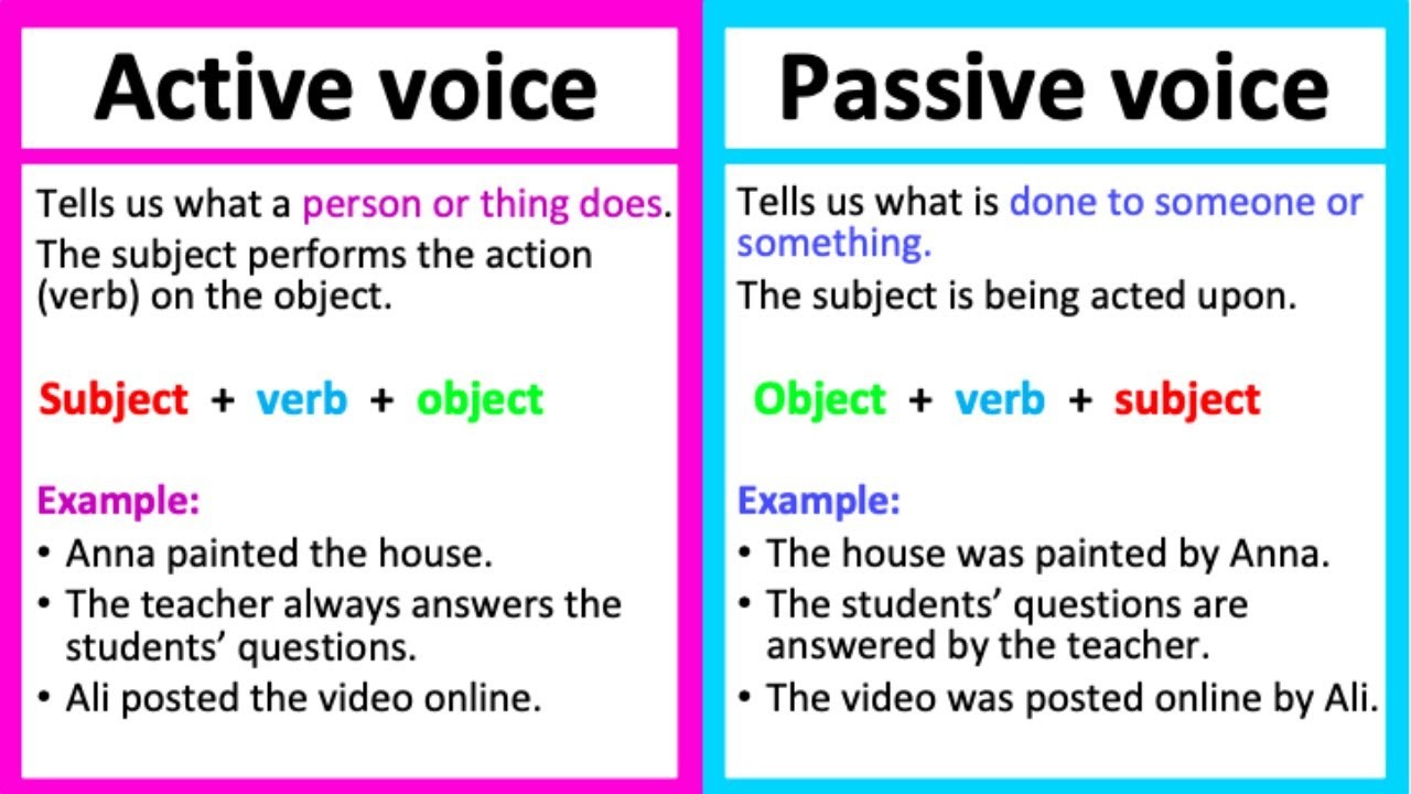 Detail Contoh Active And Passive Voice Nomer 11